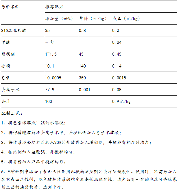 QQ图片20210824132835.png